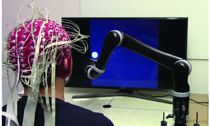 First-ever Successful Mind-controlled Robotic Arm Without Brain Implants
