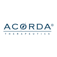 Acorda Company Logo in Ardsley, NY, USA